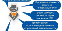 Предупреждение о мошенничестве: будьте бдительны! - Черноярский муниципальный округ
