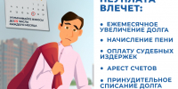 Взносы на капремонт — обязательны для собственников! - Администрация Ейского района