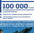 В Самарской области продолжается формирование отряда «БАРС-Крылья» - Администрация городского округа Самара
