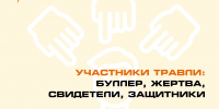 Социально-полезный контент - Художественный музей