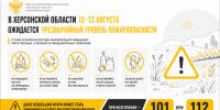 В Херсонской области 12–13 августа ожидается чрезвычайный уровень пожароопасности - Представительство Херсонской области в Республике Крым