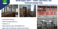 О проведении электронного аукциона. - Щучанский муниципальный округ