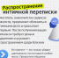 Курянам рассказали, что делать, если мошенники шантажируют и угрожают тюрьмой, штрафами, сливом фото или данных. - Газета Дмитриевский вестник