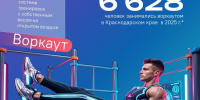 Спорт привычно ассоциируется с популярными дисциплинами — футболом, гимнастикой, лёгкой атлетикой - Министерство физической культуры и спорта