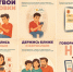 001 - Сетевое издание Городище.РФ
