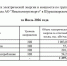 Информация от АО «Ямалкоммунэнерго» за июль 2026 года - Красный Север