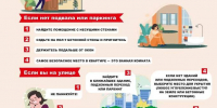 Волгоградцам напомнили, как нужно действовать при атаке БПЛА и ракетной опасности - Газета Городские вести