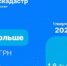 Количество внесенных в ЕГРН публичных сервитутов столицы выросло более чем в 2 раза   - Район Крюково ЗелАО Москвы
