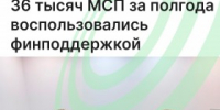 Минэкономразвития: 36 тысяч МСП воспользовались финподдержкой за полгода - Агентство Городского Развития