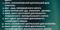 В Тамбовской области пройдет «Ночь кино» - Комсомольская Правда