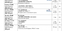 Афиша драмтеатра «Бенефис» на сентябрь - Allelets.Ru
