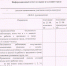 Информационное сообщение  о проведении смотра-конкурса по охране труда среди организаций, предприятий, учреждений Буйского муниципального округа Костромской области - Буйский район