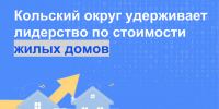 Кольский округ удерживает лидерство по стоимости жилых домов - Murman.Ru