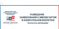 Результат жеребьевки: Крайизбирком определил порядок партий в бюллетене для голосования на выборах депутатов ЗС края - ИА Запад24