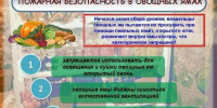 Будьте осторожны при сушке погреба - Газета Новости Кунгурского края