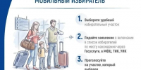 Мобильный избиратель - Администрация Саянска