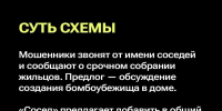 Собрание жильцов для оборудования бомбоубежища - Министерство природных ресурсов и экологии