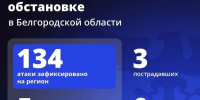 Шуваев: ВСУ 134 раза атаковали Белгородскую область за сутки - Сетевое издание Победа 31