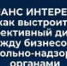 На «Зауралье» в Башкирии обсудят, как наладить прозрачный диалог с бизнесом - Башинформ