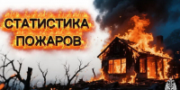 Пожары, последствия,     причины - МЧС
