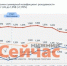 Коэффициент рождаемости вырос в Нижегородской области  - ИА Нижний сейчас