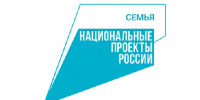 Социальный контракт помогает вологжанам начать свое дело - Министерство соцзащиты населения