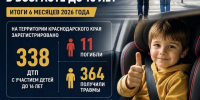 На Кубани выросло количество ДТП с участием детей до 16 лет - Нопокровское сельское поселение