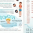 Безопасность на воде в летний период.. - Козульский район