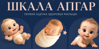 Что такое шкала Апгар и зачем она нужна? - Минздрав РТ