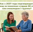 Уход за пожилым человеком: новое в правилах подтверждения с 2027 года - Макарьевский район