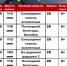 Кинозал «Премьера» приглашает жителей и гостей Шолоховского района на кинопоказы - Шолоховский район