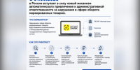 Честный знак - Венгеровский район
