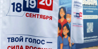 🗳️ Выборы депутатов Государственной Думы России пройдут 18, 19 и 20 сентября - Азнакаевский район