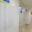 В Стерлитамаке более 41 тысячи детей прошли диспансеризацию - Башинформ