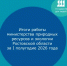 Результаты работы по оказанию государственных услуг за  I полугодие 2026 года - Минприроды Ростовской области