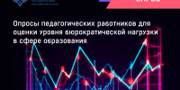 Федеральная служба по надзору в сфере образования и науки проводит ежегодный опрос педагогических работников - 43edu.Ru