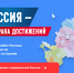 Всероссийский обзор перспективных направлений социального развития муниципальных образований 2026 года. - Город Алексин