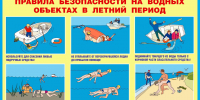 Памятка о безопасности на водоёмах в летний период - Володарский район