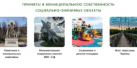 В Калуге появился хозяин у моста через Терепец - Калужский перекрёсток