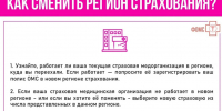 Будет ли работать ваш полис ОМС при переезде на новое место жительства или в другой регион? Как часто можно менять регион страхования? - Городская больница №3