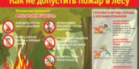 🔥 ВНИМАНИЕ! Важная информация о лесопожарной обстановке в Хабаровском крае! 🔥 - Рабочий поселок Ванино