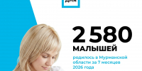 В Мурманской области пополнение: за семь месяцев 2026 года в регионе родилось 2 580 малышей - Город Мончегорск