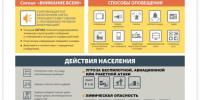 Напоминание о действиях при получении сигнала гражданской обороны. - Красногвардейский район