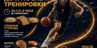 Неделя баскетбола - Министерство физкультуры и спорта