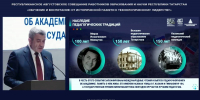 За год Музей образования Татарстана «Белем» посетили более 10 тыс. человек - ИА Татар-информ