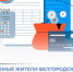 Уважаемые жители Белгородского муниципального округа!. - Администрация Белгородского района