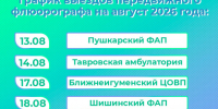Передвижной флюограф начал свою работу в августе. - Администрация Белгородского района