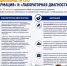 Продолжается набор на специальности СПО "Фармация" и "Лабораторная диагностика" - РязГМУ им. академика И.П. Павлова