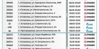 В Астраханской области скорректировали работу АЗС - Астрахань 24