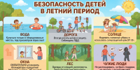 Безопасность детей в летний период: руководство для родителей - Газета Новороссийский рабочий